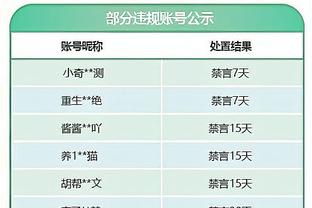 稳定发挥！程帅澎9中6&三分5中3拿16分4板2助 正负值+23全场最高